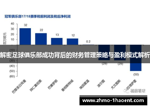 解密足球俱乐部成功背后的财务管理策略与盈利模式解析