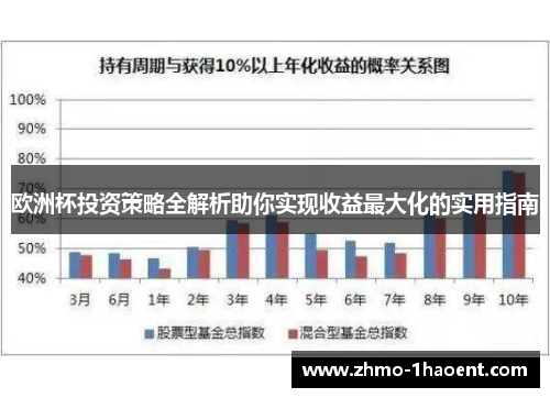 欧洲杯投资策略全解析助你实现收益最大化的实用指南