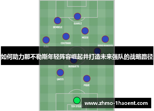 如何助力那不勒斯年轻阵容崛起并打造未来强队的战略路径