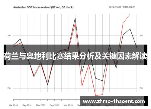 荷兰与奥地利比赛结果分析及关键因素解读