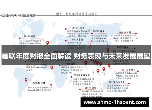 曼联年度财报全面解读 财务表现与未来发展展望