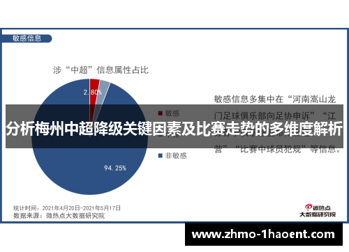 分析梅州中超降级关键因素及比赛走势的多维度解析