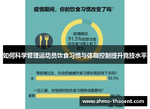 如何科学管理运动员饮食习惯与体脂控制提升竞技水平
