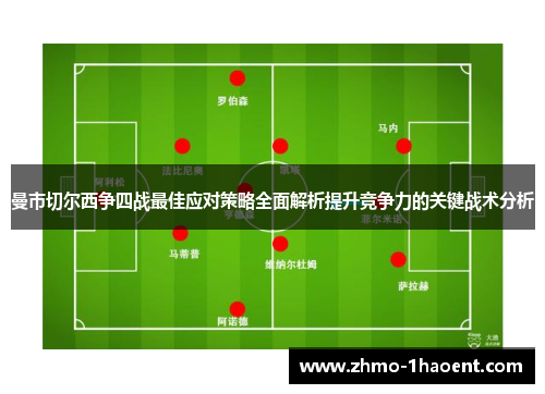 曼市切尔西争四战最佳应对策略全面解析提升竞争力的关键战术分析