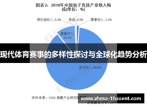 现代体育赛事的多样性探讨与全球化趋势分析