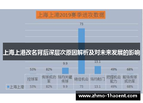 上海上港改名背后深层次原因解析及对未来发展的影响