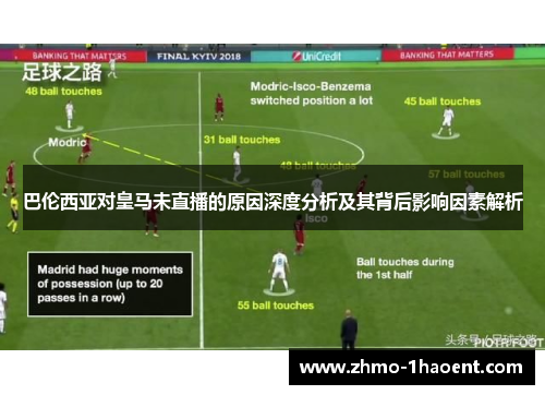 巴伦西亚对皇马未直播的原因深度分析及其背后影响因素解析