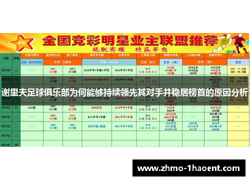 谢里夫足球俱乐部为何能够持续领先其对手并稳居榜首的原因分析