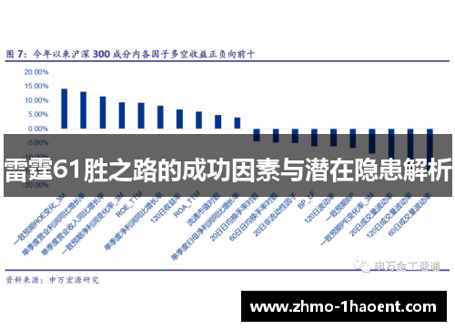 雷霆61胜之路的成功因素与潜在隐患解析
