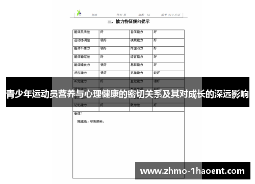青少年运动员营养与心理健康的密切关系及其对成长的深远影响
