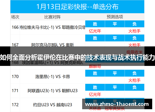 如何全面分析霍伊伦在比赛中的技术表现与战术执行能力