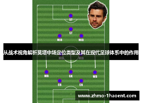 从战术视角解析莫塔中场定位类型及其在现代足球体系中的作用