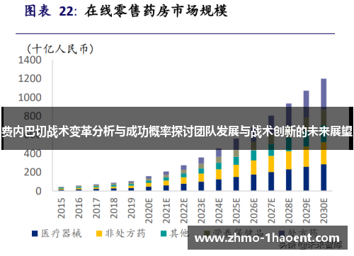 费内巴切战术变革分析与成功概率探讨团队发展与战术创新的未来展望 费内巴切战术变革分析与成功概率探讨团队发展与战术创新的未来展望