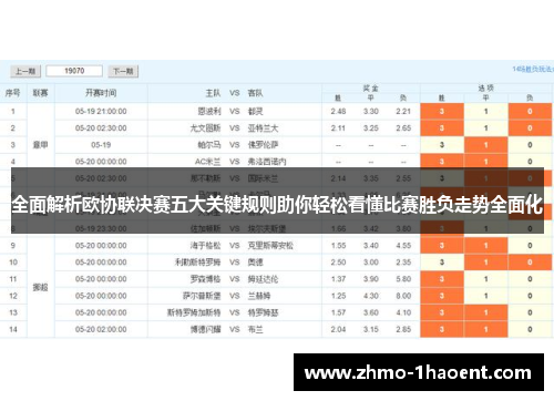 全面解析欧协联决赛五大关键规则助你轻松看懂比赛胜负走势全面化 全面解析欧协联决赛五大关键规则助你轻松看懂比赛胜负走势全面化