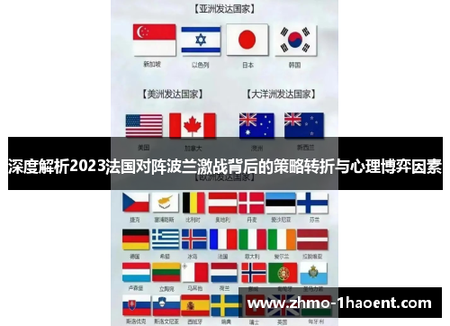 深度解析2023法国对阵波兰激战背后的策略转折与心理博弈因素 深度解析2023法国对阵波兰激战背后的策略转折与心理博弈因素