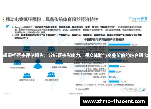 超级杯赛事评估报告：分析赛事影响力、观众体验与商业价值的综合研究