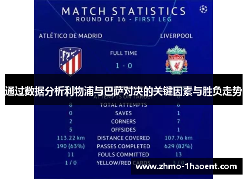 通过数据分析利物浦与巴萨对决的关键因素与胜负走势 通过数据分析利物浦与巴萨对决的关键因素与胜负走势