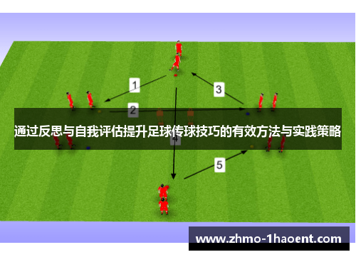 通过反思与自我评估提升足球传球技巧的有效方法与实践策略 通过反思与自我评估提升足球传球技巧的有效方法与实践策略