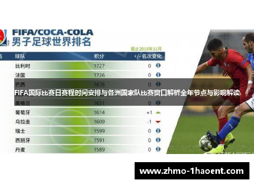 FIFA国际比赛日赛程时间安排与各洲国家队比赛窗口解析全年节点与影响解读