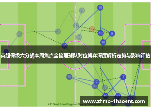 英超保级六分战本周焦点全梳理球队对位博弈深度解析走势与影响评估 英超保级六分战本周焦点全梳理球队对位博弈深度解析走势与影响评估